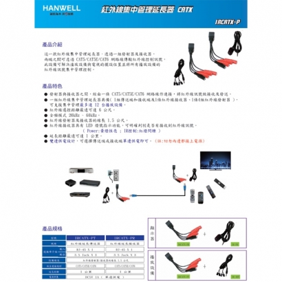 HANWELL IRCATX-P 紅外線集中管理延長器.1.jpg HANWELL IRCATX-P 紅外線集中管理延長器.1.jpg