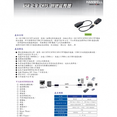 HANWELL UE2050 USB 2.0 訊號 CAT.X 延長器.1.jpg HANWELL UE2050 USB 2.0 訊號 CAT.X 延長器.1.jpg