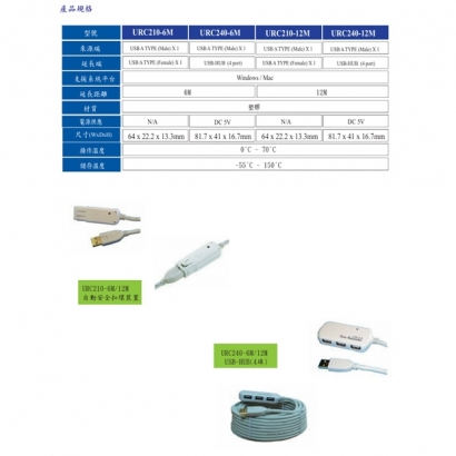 HANWELL URC210-6M USB 2.0 訊號放大延長線 _ 6M _.2.jpg HANWELL URC210-6M USB 2.0 訊號放大延長線 _ 6M _.2.jpg