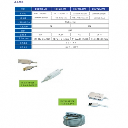 HANWELL URC210-12M USB 2.0 訊號放大延長線 _ 12M _.2.jpg HANWELL URC210-12M USB 2.0 訊號放大延長線 _ 12M _.2.jpg