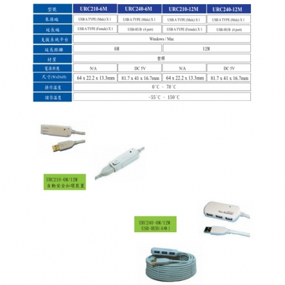 HANWELL URC210AB-15M USB 2.0 訊號放大延長線 _ 15M _.2.jpg HANWELL URC210AB-15M USB 2.0 訊號放大延長線 _ 15M _.2.jpg