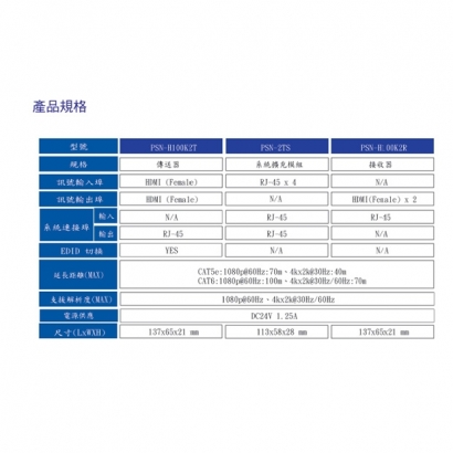 HANWELL PSN-H100K2 網線型。投影機 簡報共享器 _ 1080p 4K60Hz _.4.jpg HANWELL PSN-H100K2 網線型。投影機 簡報共享器 _ 1080p 4K60Hz _.4.jpg
