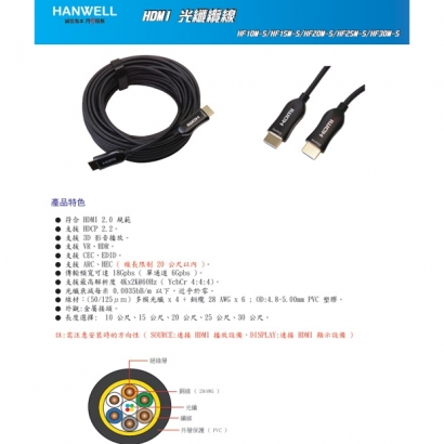 HANWELL HF-S HDMI 光纖纜線.1.jpg HANWELL HF-S HDMI 光纖纜線.1.jpg