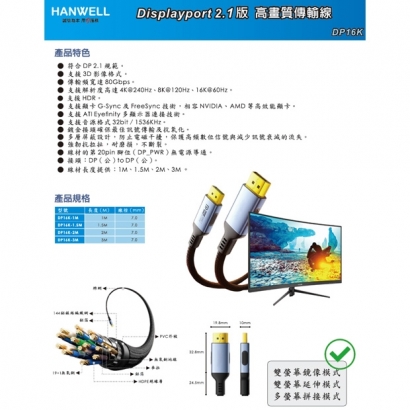 HANWELL DP16K DP 影音傳輸線.1.jpg HANWELL DP16K DP 影音傳輸線.1.jpg