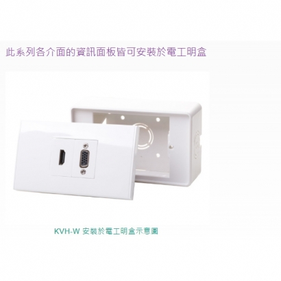 HANWELL KH-W HDMI 資訊面板_美規_.1.jpg