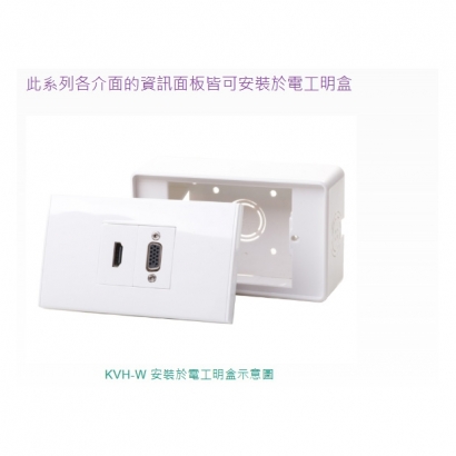 HANWELL KVH90-W VGA_ 90°HDMI 資訊面板_美規_.1.jpg