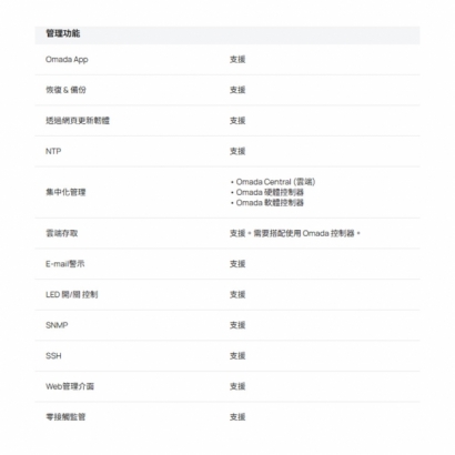 TP-LINK Flex Bridge 5 Omada 5 GHz 867 Mbps 室內/戶外長距離無線網橋 TP-LINK Flex Bridge 5 Omada 5 GHz 867 Mbps 室內/戶外長距離無線網橋