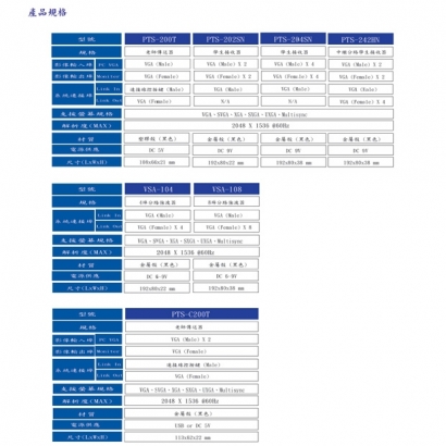 HANWELL PTS-200 單向傳統型電腦廣播教學系統.3.jpg HANWELL PTS-200 單向傳統型電腦廣播教學系統.3.jpg