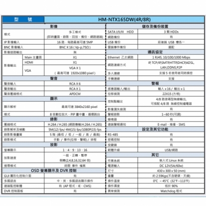 環名HME HM-NTX165DW 16路 5MP H.265 無線控制-監視錄影主機