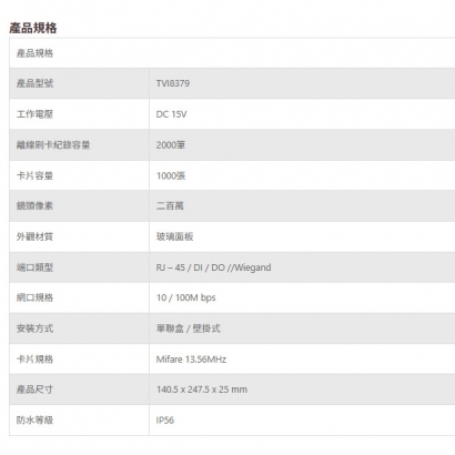 TONNET TVI8379 七吋多功能緊急對講機.1.jpg TONNET TVI8379 七吋多功能緊急對講機.1.jpg