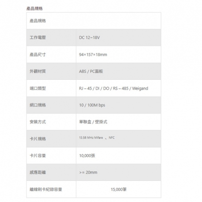 TONNET TVI63721 IP型刷卡門禁機.1.jpg