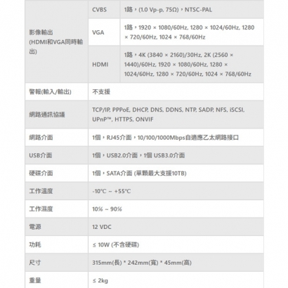 TONNET HVA88216I TVI 500萬 16路H.265 DVR主機.2.jpg