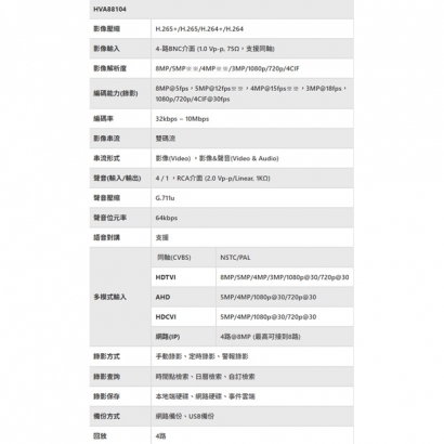 TONNET HVA88104 TVI 500萬 4路H.265 DVR主機.1.jpg