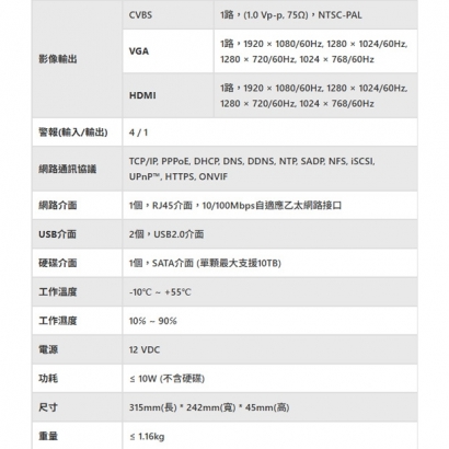 TONNET HVA88104 TVI 500萬 4路H.265 DVR主機.2.jpg