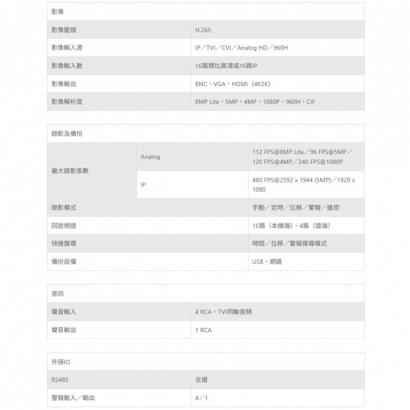 TONNET VAT92216 16路800萬TONNET五合一主機.1.jpg