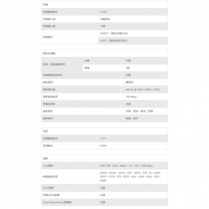 TONNET VVT68836 36路 H.265 網路型錄影主機.1.jpg