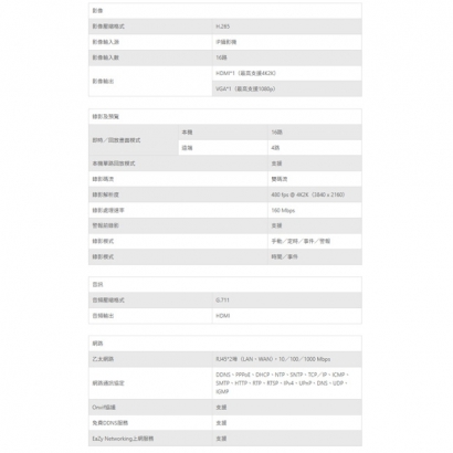 TONNET VVT68216 16路H.265網路型錄影主機.1.jpg