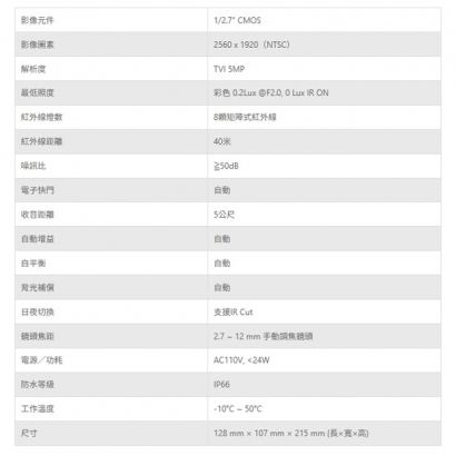 TONNET VCR6508408 500萬畫素 TVI同軸音頻室外紅外線攝影機.1.jpg