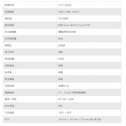 TONNET VCR6208408 200萬畫素 TVI同軸音頻室外紅外線攝影機.1.jpg