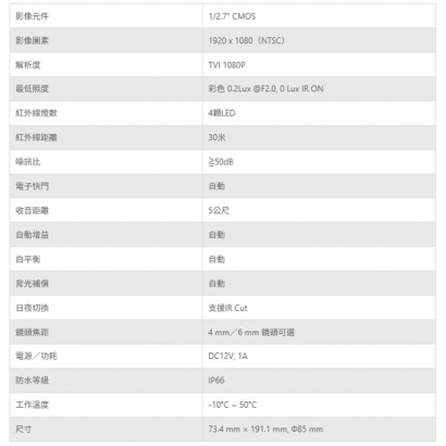 TONNET VCR6206904 200萬畫素 TVI同軸音頻室內外槍型紅外線攝影機.1.jpg