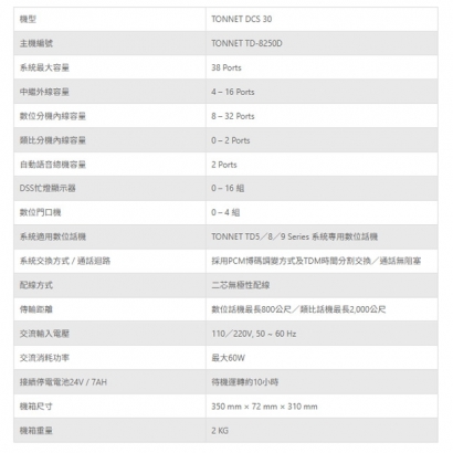 TONNET DCS 30 _適用企業20~30人使用_ 數位電話總機系統.1.jpg TONNET DCS 30 _適用企業20~30人使用_ 數位電話總機系統.1.jpg