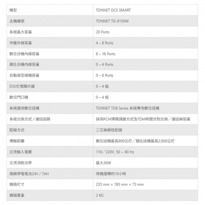 TONNET DCS SMART _適用企業15人以下_ 數位電話總機系統.1.jpg