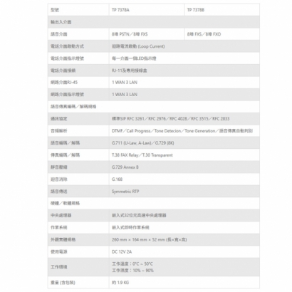 TONNET TP7378 8埠 網路電話閘道器.1.jpg TONNET TP7378 8埠 網路電話閘道器.1.jpg