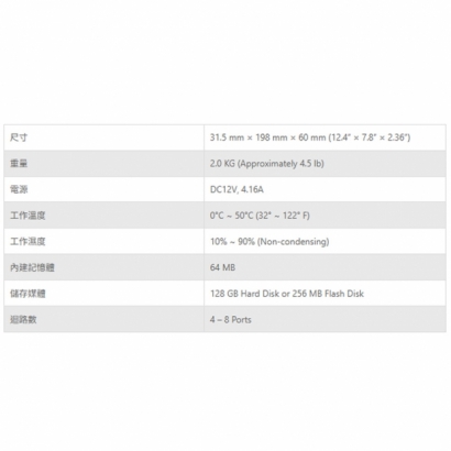 TONNET DSG VL880 德士通自動總機及語音信箱.1.jpg TONNET DSG VL880 德士通自動總機及語音信箱.1.jpg