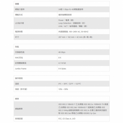 TONNET G1024 24埠無網管超高速乙太網路交換器.1.jpg