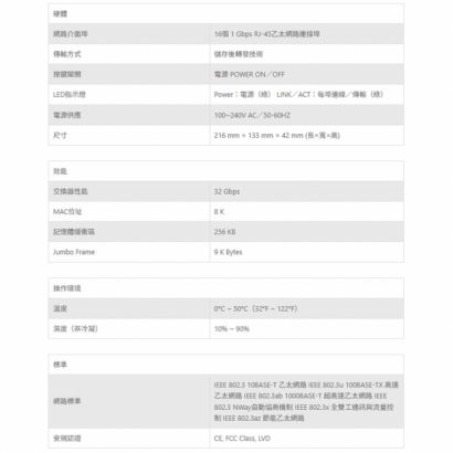 TONNET G1016 16埠桌上型無網管網路交換器.1.jpg