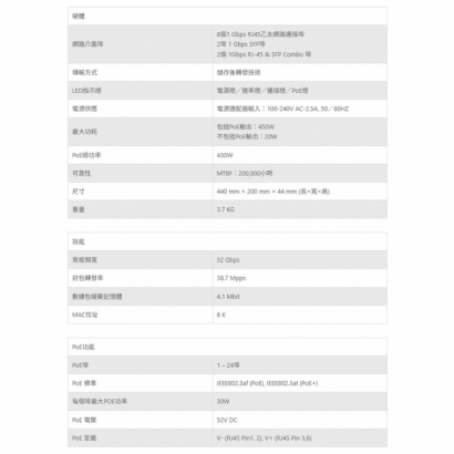 TONNET TPN2402-430 24埠非網管PoE網路交換器.1.jpg