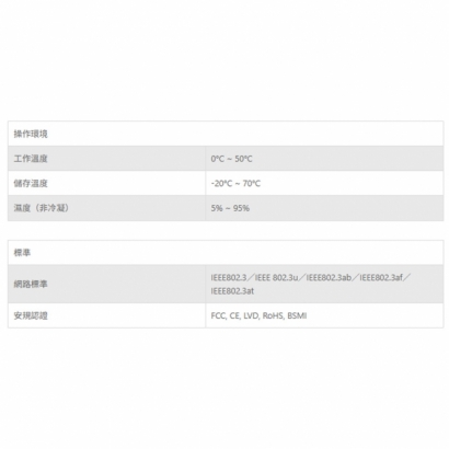 TONNET TPN2402-430 24埠非網管PoE網路交換器.2.jpg
