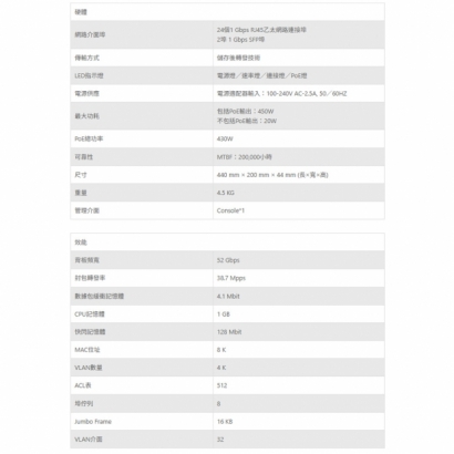 TONNET TPM2402-430 24埠_2埠 SFP網管型匯聚交換機.1.jpg
