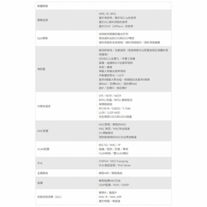 TONNET TPM2402-430 24埠_2埠 SFP網管型匯聚交換機.3.jpg