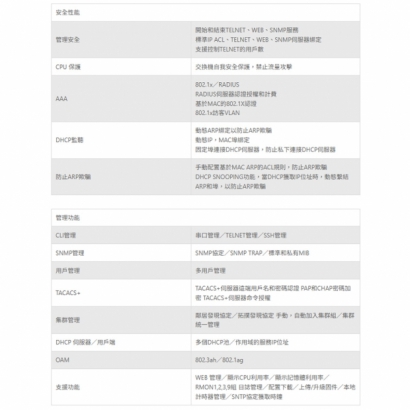 TONNET TPM2402-430 24埠_2埠 SFP網管型匯聚交換機.4.jpg
