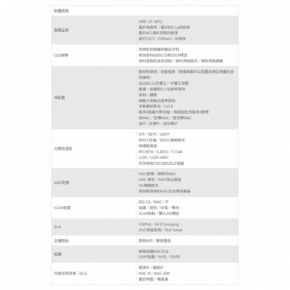 TONNET TPM1602-270 16埠_2埠 SFP網管型匯聚交換機.3.jpg