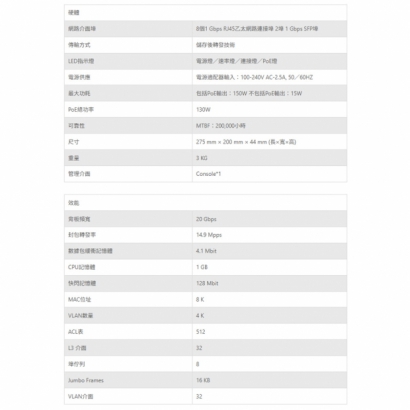 TONNET TPM0802-130 8埠_2埠 網管型匯聚交換機.1.jpg