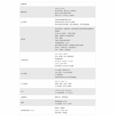 TONNET TPM0802-130 8埠_2埠 網管型匯聚交換機.3.jpg