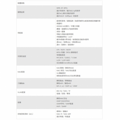 TONNET TFM0028 24_4 SFP網管型匯聚交換機.3.jpg
