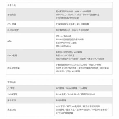 TONNET TFM0028 24_4 SFP網管型匯聚交換機.4.jpg