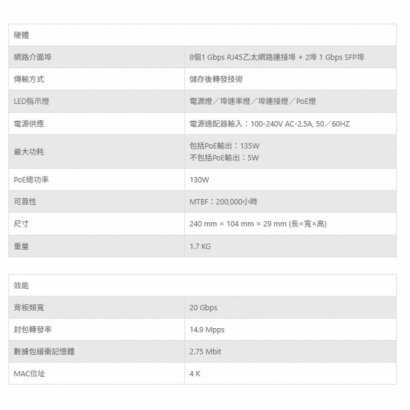 TONNET TPN0802-130 8埠非網管PoE網路交換器.1.jpg