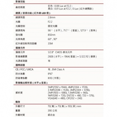LILIN 利凌 V1R9452AE2 500萬畫素 日夜兩用 槍型網路攝影機.1.jpg LILIN 利凌 V1R9452AE2 500萬畫素 日夜兩用 槍型網路攝影機.1.jpg