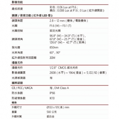 LILIN 利凌 V1R6052AX3 500萬畫素 日夜兩用 球型網路攝影機.1.jpg LILIN 利凌 V1R6052AX3 500萬畫素 日夜兩用 球型網路攝影機.1.jpg