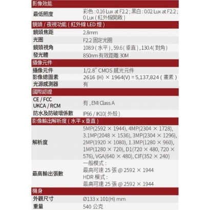 LILIN 利凌 V1R6052AE2 500萬畫素 紅外線 球型網路攝影機.1.jpg LILIN 利凌 V1R6052AE2 500萬畫素 紅外線 球型網路攝影機.1.jpg