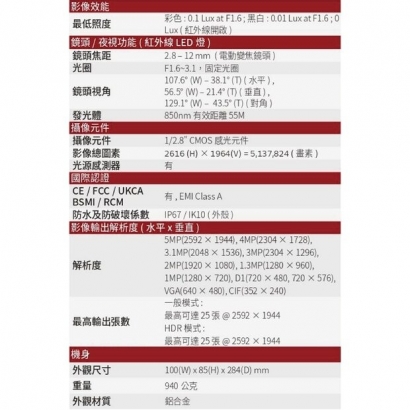 LILIN 利凌 V1R9552AX3 500萬畫素 紅外線自動對焦 槍型網路攝影機.1.jpg LILIN 利凌 V1R9552AX3 500萬畫素 紅外線自動對焦 槍型網路攝影機.1.jpg